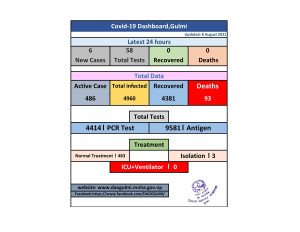 Copy_of_Covid_19_Dashboard_1(28).jpg